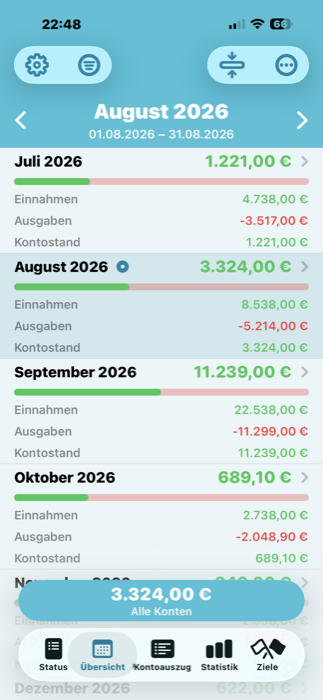Übersichtsseite von Mein Haushaltsbuch