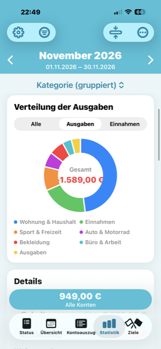 Statistik-Ansicht von Mein Haushaltsbuch