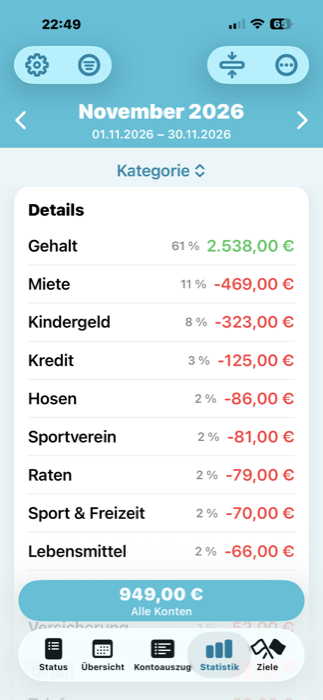 Mein Haushaltsbuch – App-Ansicht
