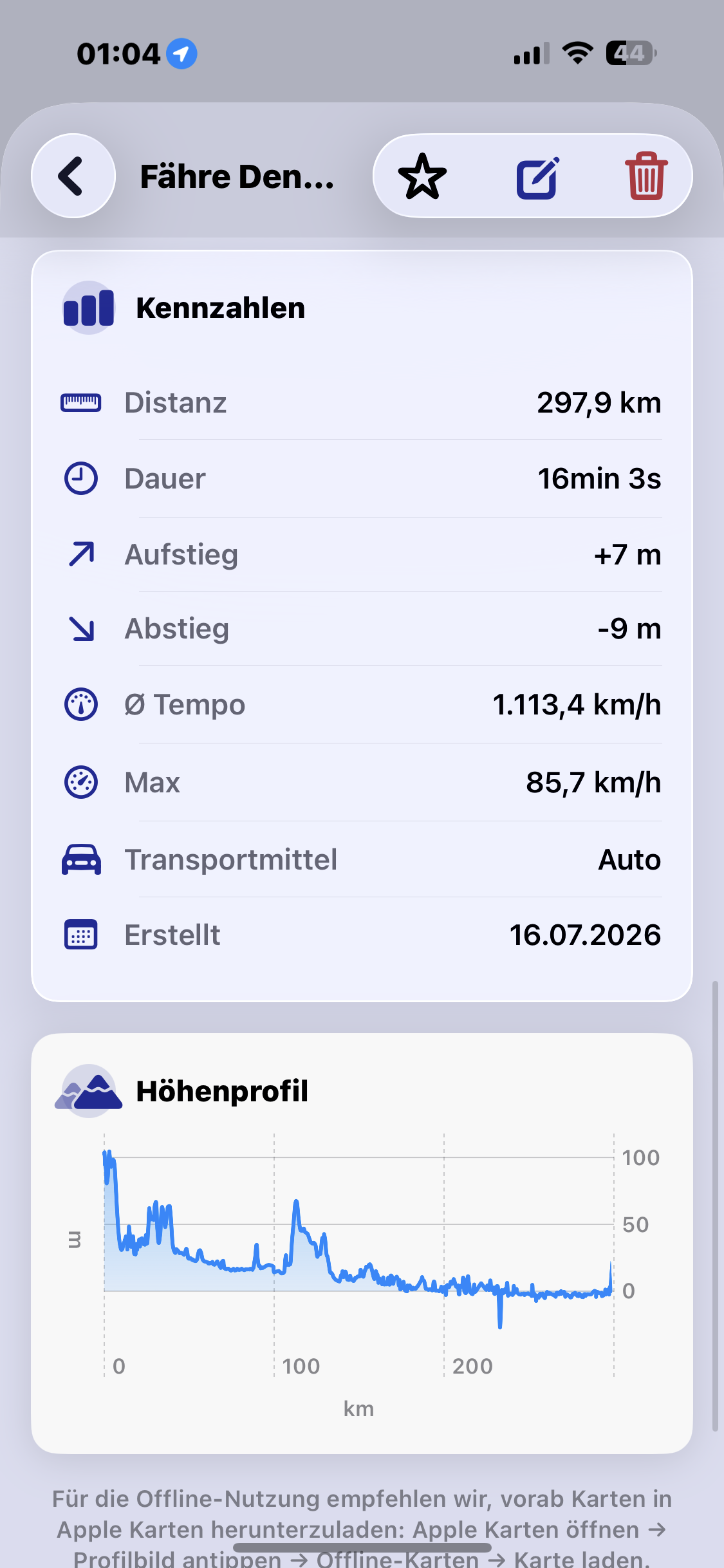 Tourauswertung nach Abschluss
